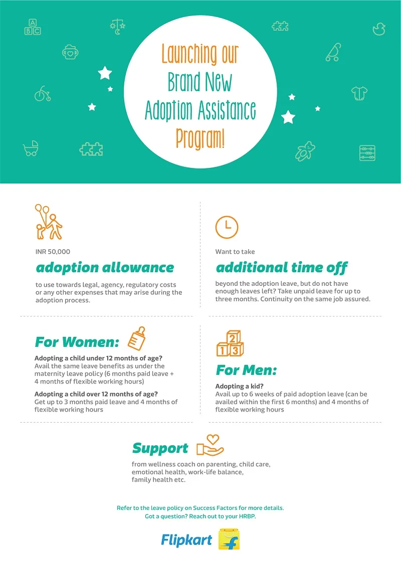 Adoption Assistance Program_Flipkart