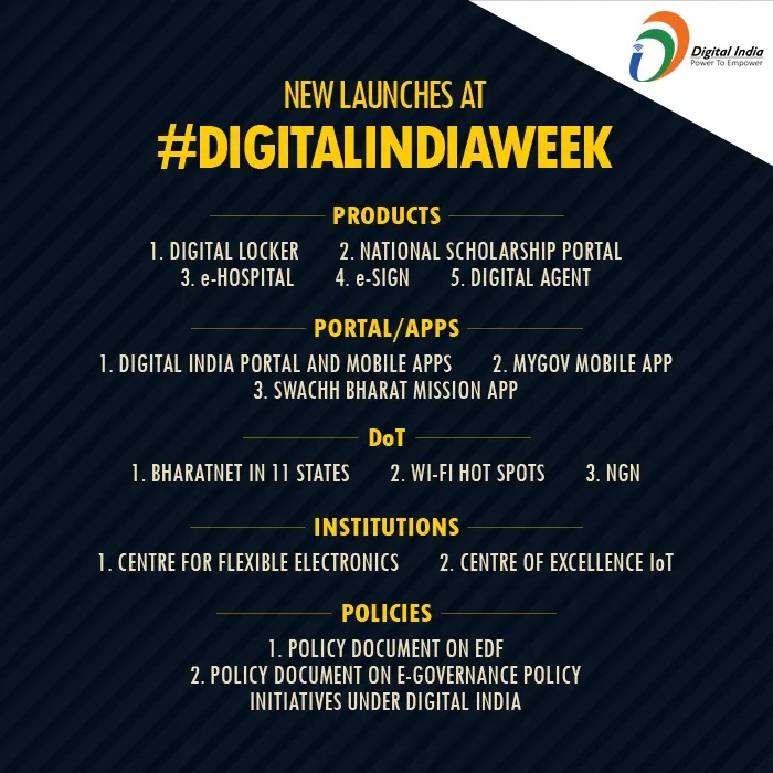 Digital India week