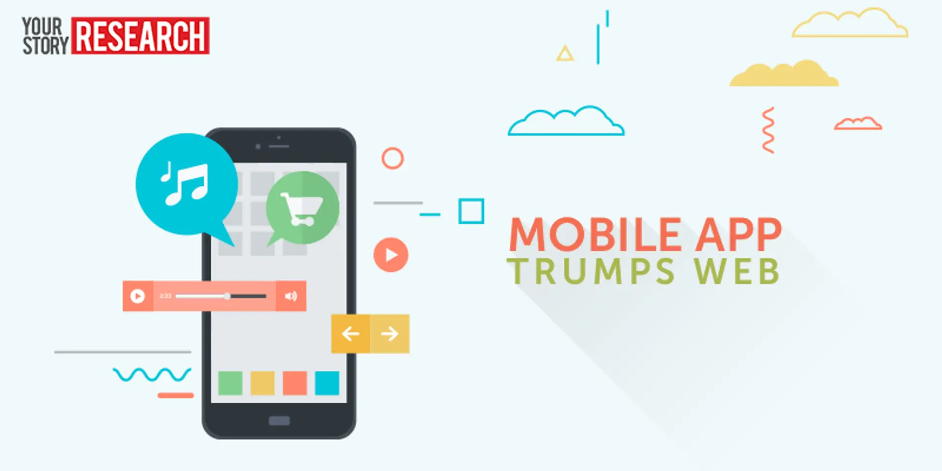 Making sense of the growing app mania among Indian consumer Internet startups