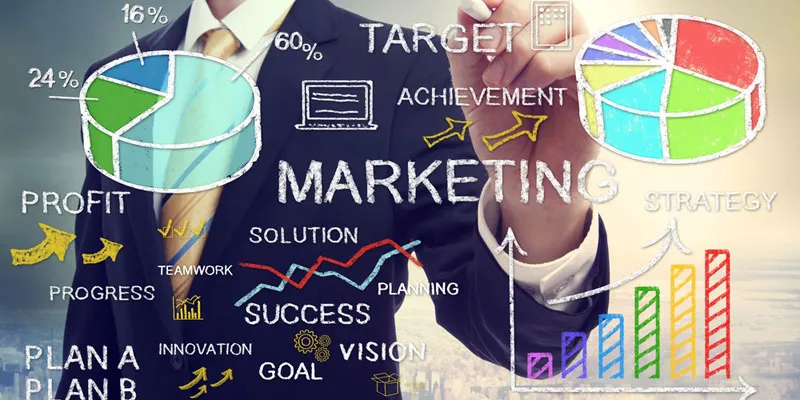 marketing