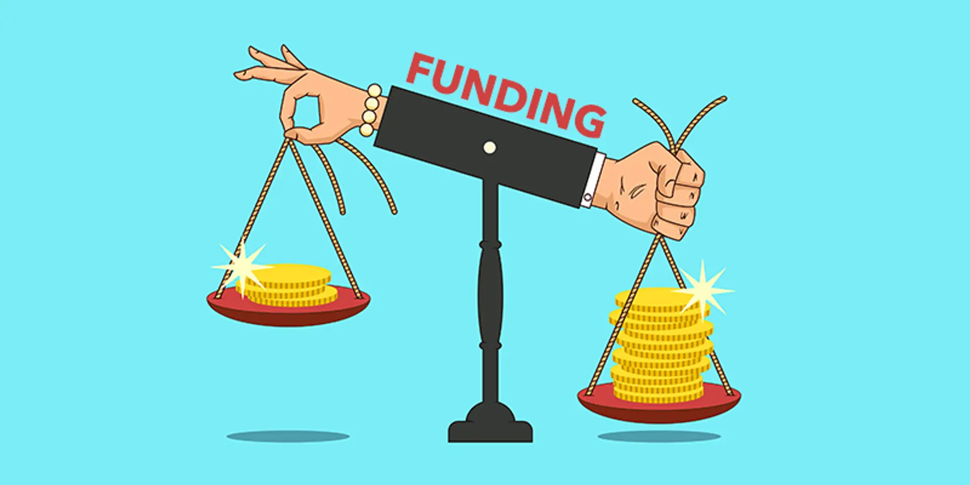 Women led startups that received funding since 2012 don’t even cross single digits