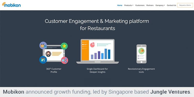 Restaurant marketing and engagement platform Mobikon raises $2.3M funding led by Jungle Ventures