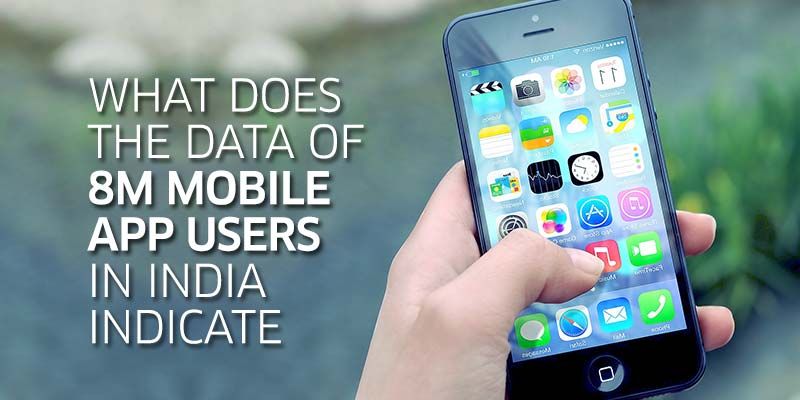 ‘Average device in India is only 10 months old!’ What does the data of 8M mobile app users in India indicate