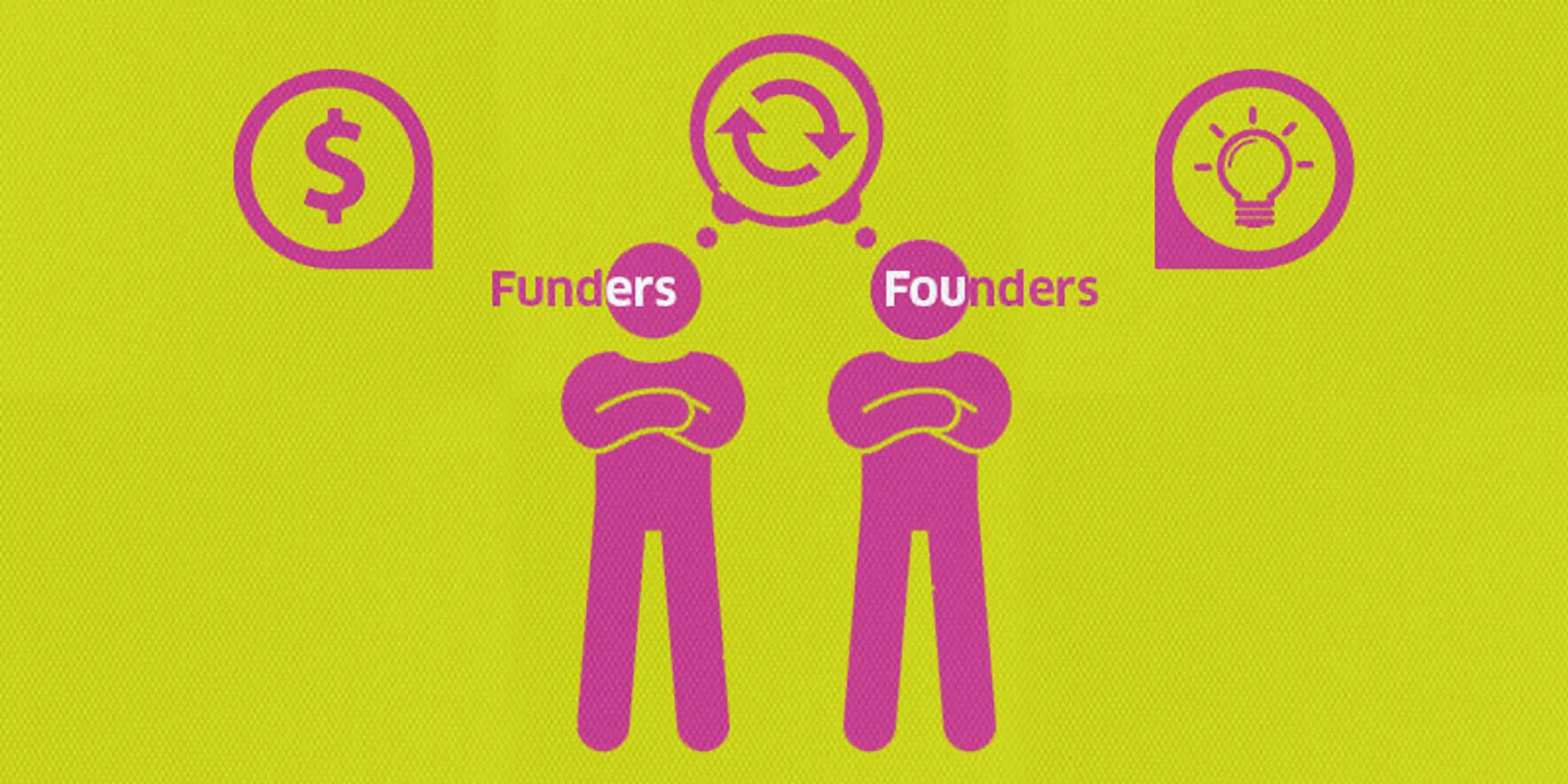 Funders, founders and the apocalypse round the corner