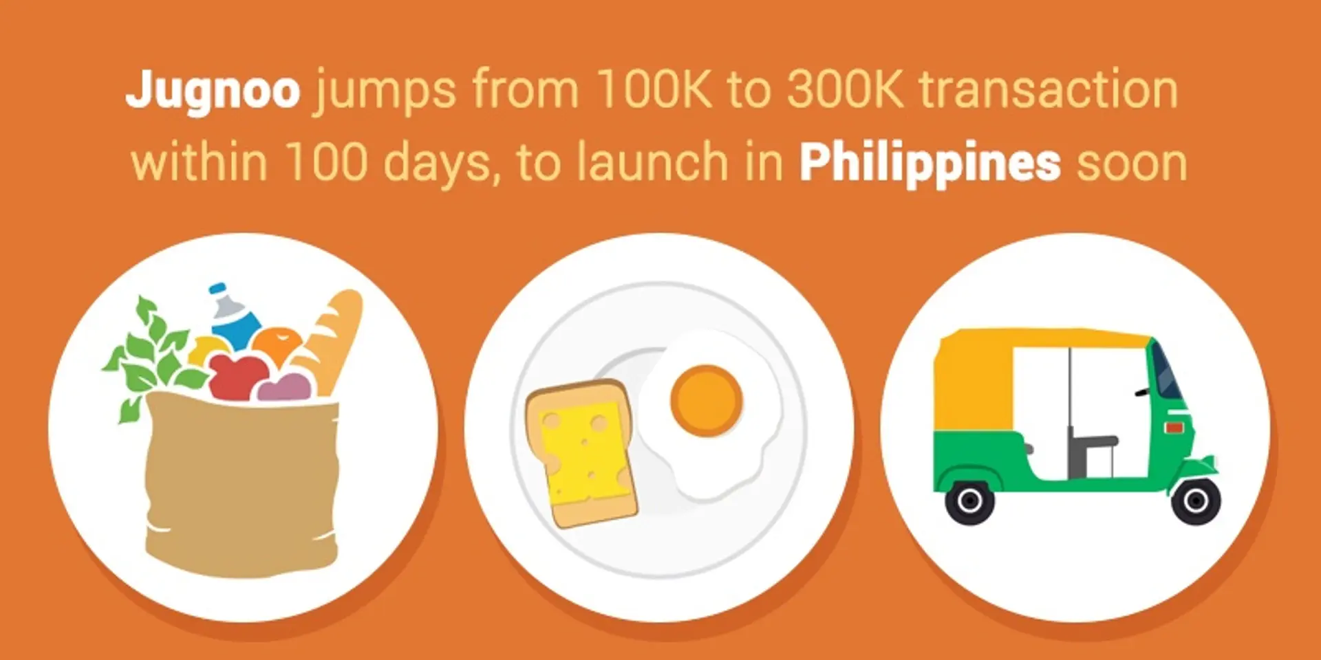 Jugnoo jumps from 100K to 300K transaction within 100 days, to launch in Philippines soon