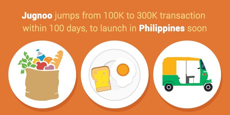 Jugnoo jumps from 100K to 300K transaction within 100 days, to launch in Philippines soon