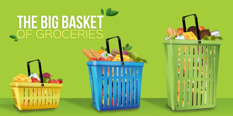 The Bigbasket of groceries is set to get bigger