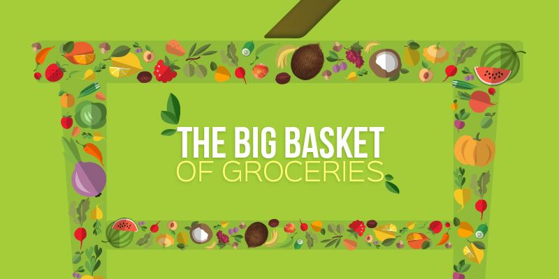 Bigbasket builds on B2B business with automation technology for kiranas