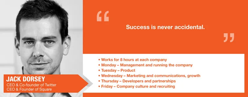 successful_entrepreneurs