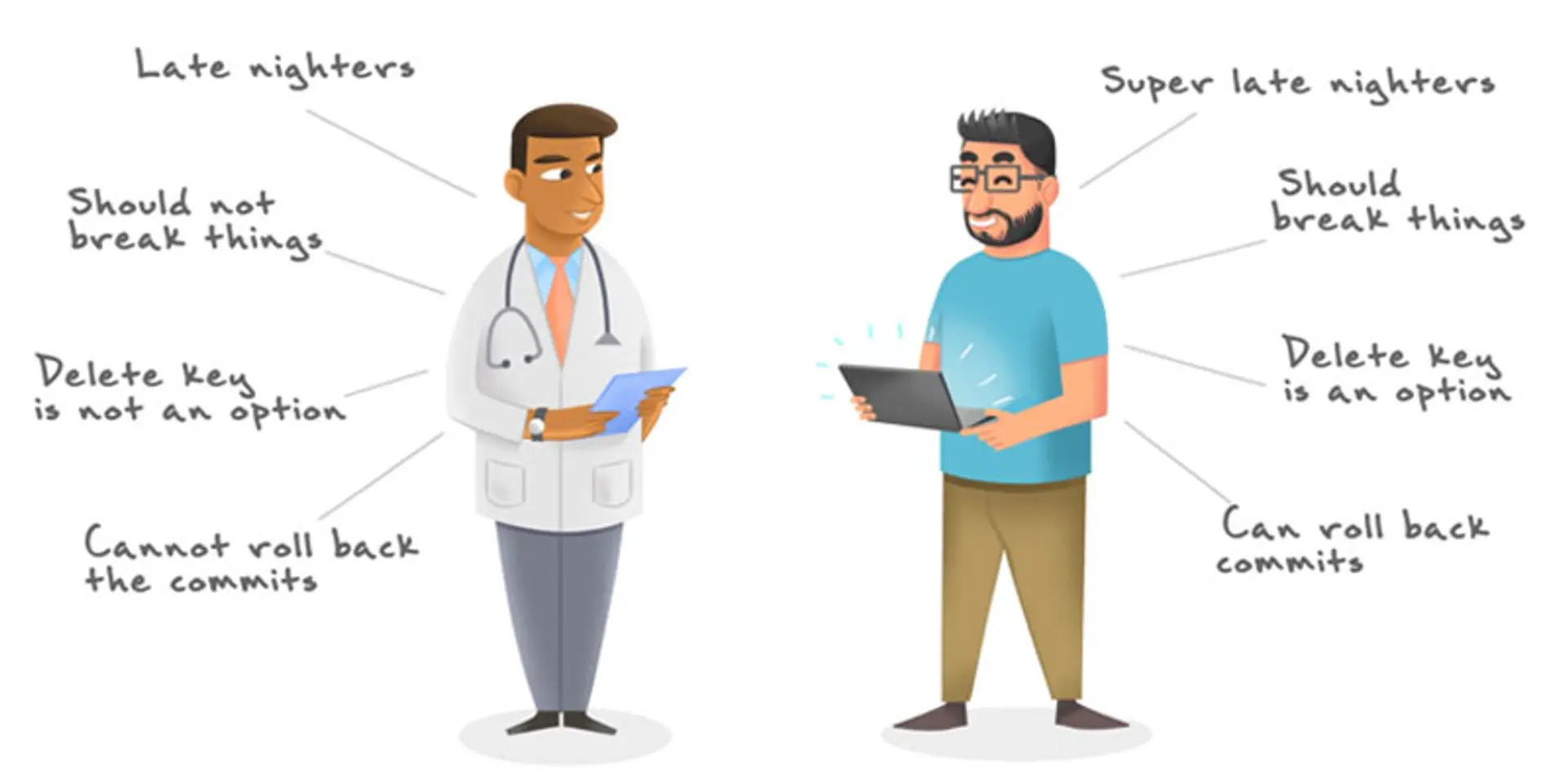 How to grow as a multicultural team