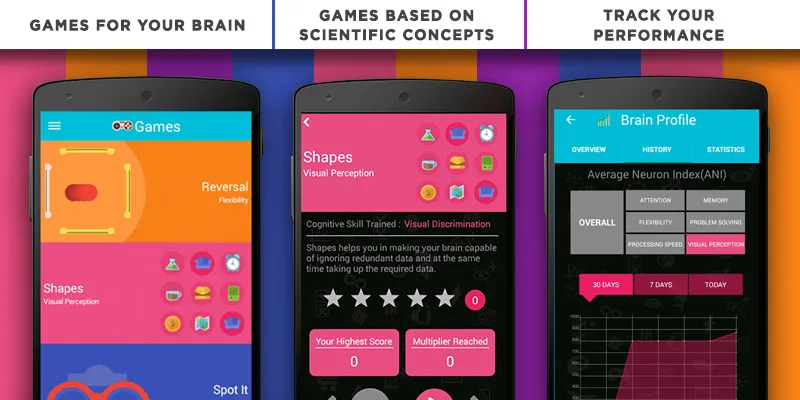 yourstory-Neuron-Gym--Free-Brain-Trainer-feature