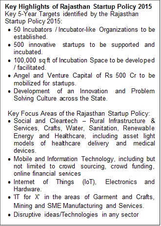 yourstory-rajasthan-startup-key-policy