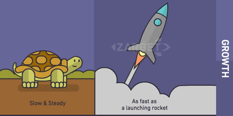 Bootstrapped vs. funded businesses