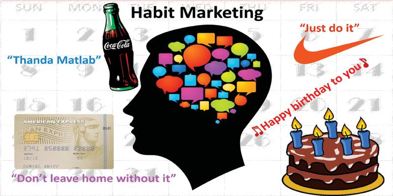 Is your marketing aimed at creating habits?