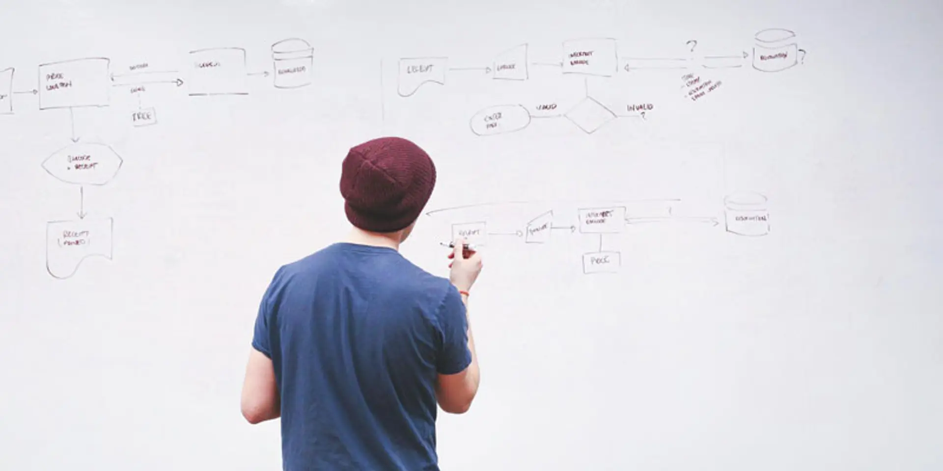 How to save yourself from bad startup ideas that look good