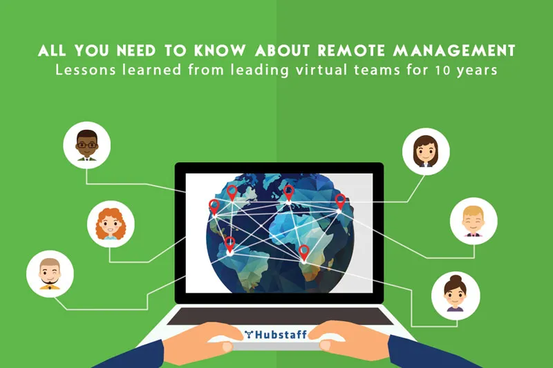Hubstaff-Remote-Team-Manage