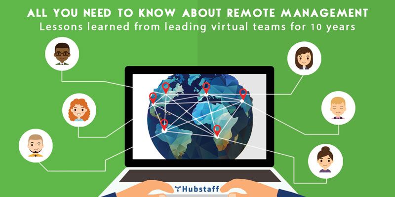 What I’ve learned from 10 years of remote team management