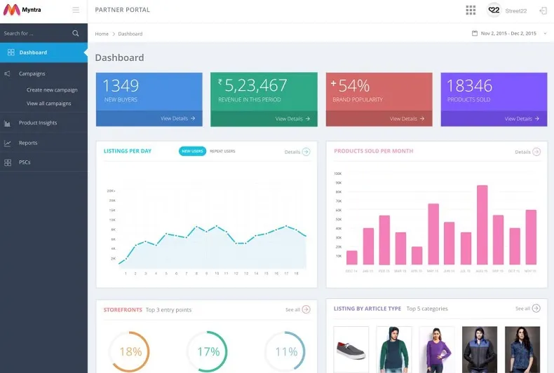 A view of the partner portal used by Myntra's brand partners 