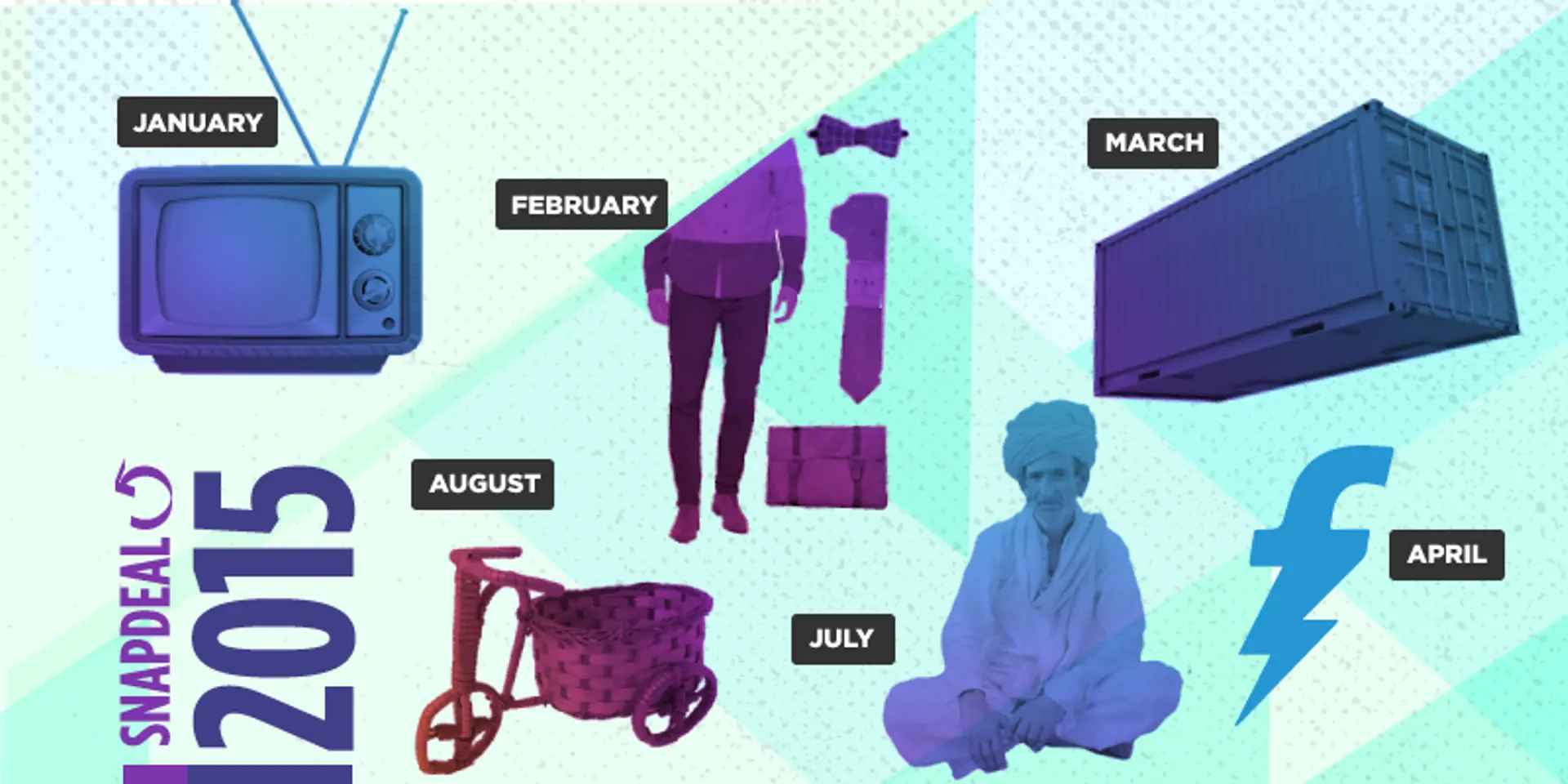 The year that was – Snapdeal’s 2015 story