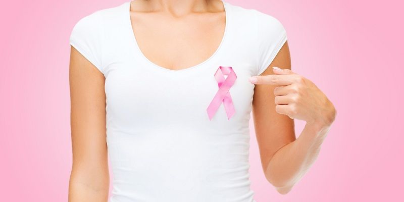 Number of new breast cancer cases in women to double by 2030 - are we prepared?