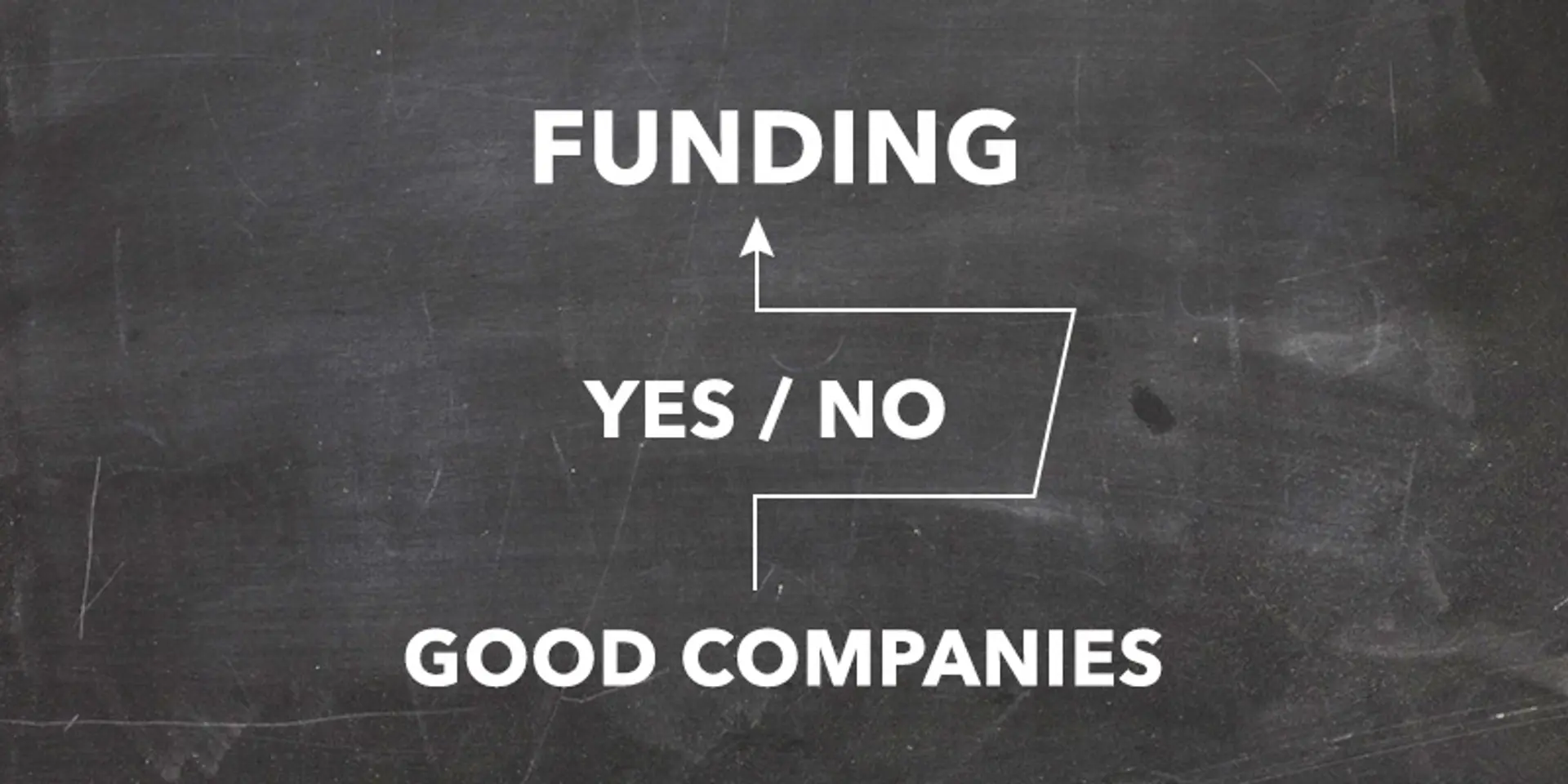 Private equity funding into Indian startups down 25% in 2016 - Goldman Sachs