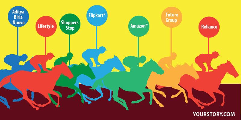 Flipkart and Amazon set to overtake retail giants