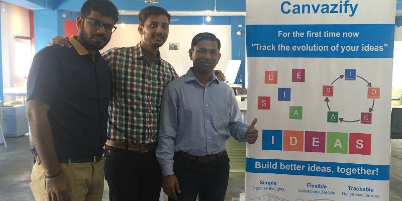 Pune based Canvazify lets you share your thoughts and ideas on ready to use planning templates