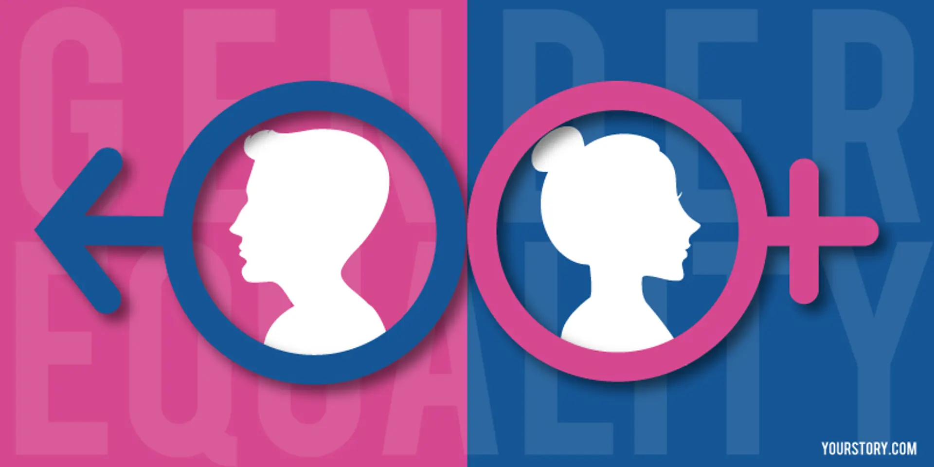 Making gender equality a part of our daily life