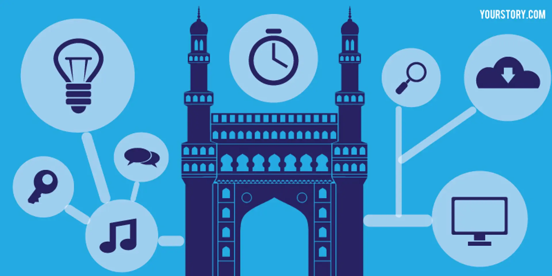 Why are Andhra and Telangana the easiest places to do business in India according to the World Bank and DIPP?