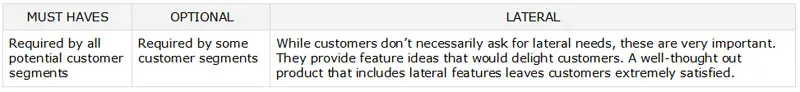 Idea_product