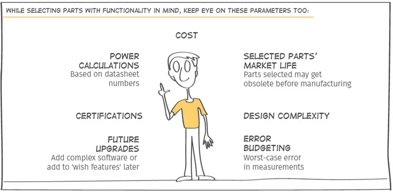 Idea_product