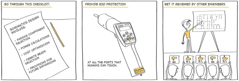 Idea_product