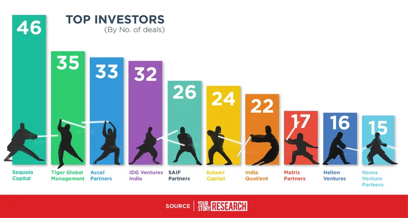 Investors-01