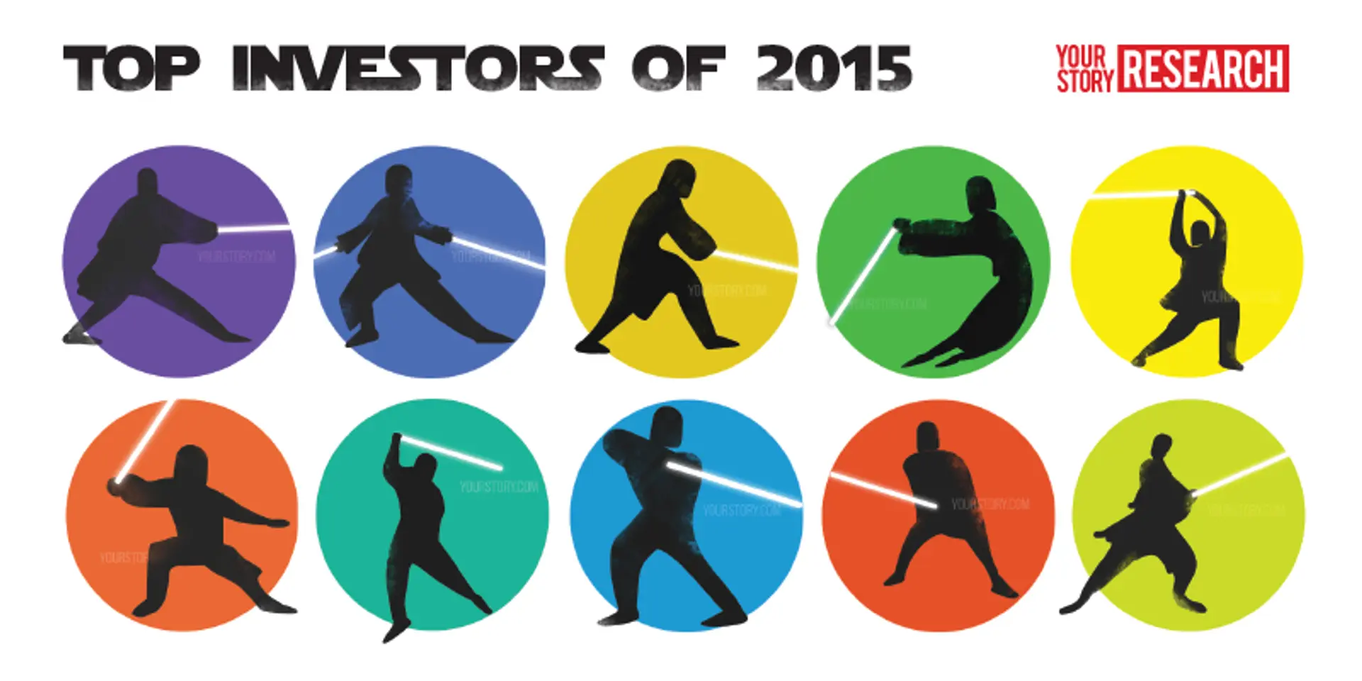 The top ‘Jedi Master’ investors of Indian startups in 2015