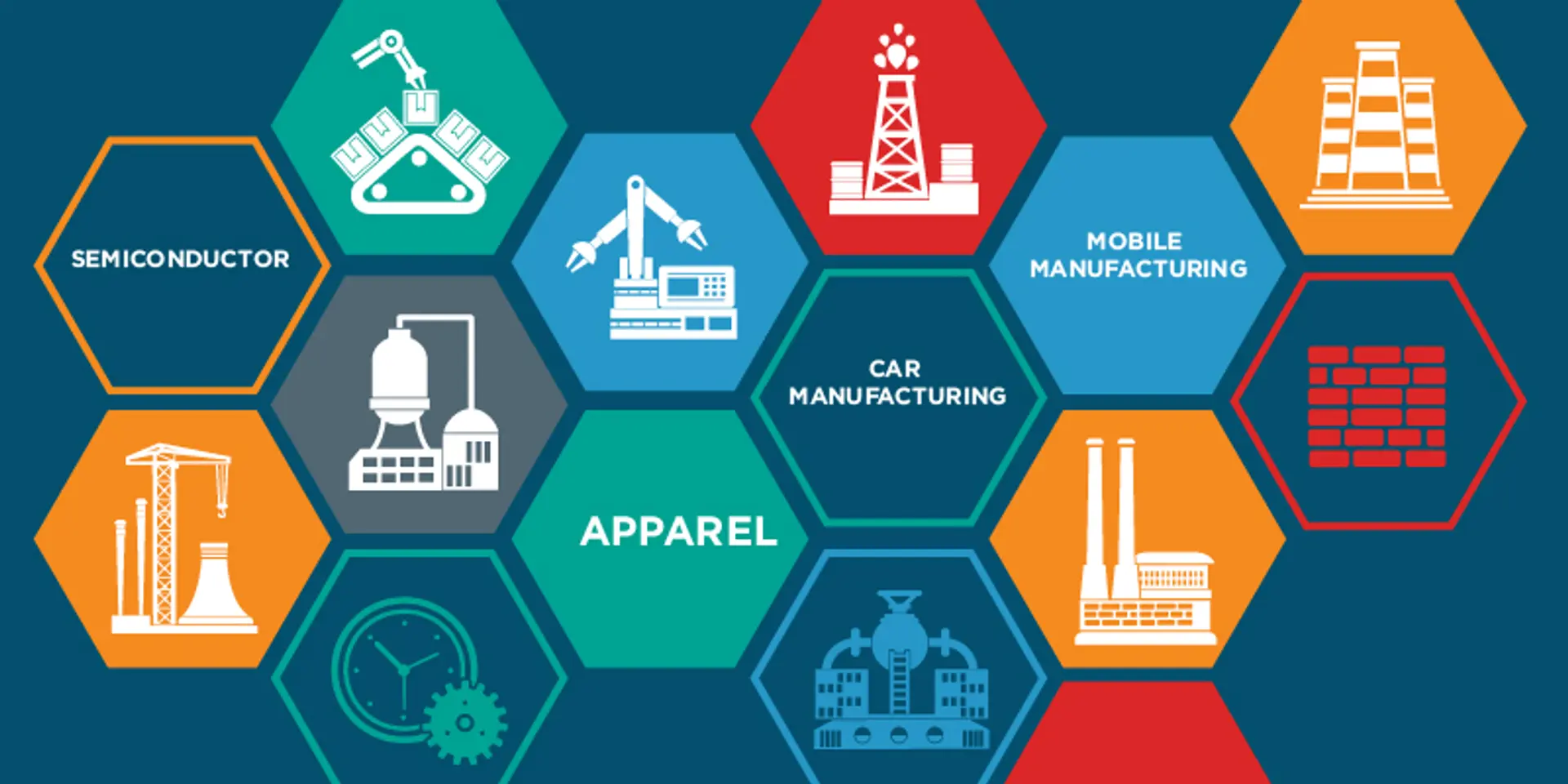 Make in India: Will manufacturers ride the red carpet in 2016?
