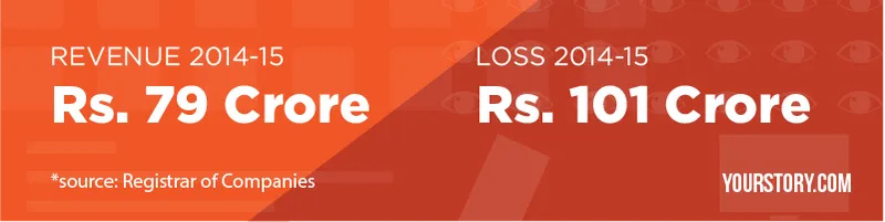 Shopclues_Infographic3-03