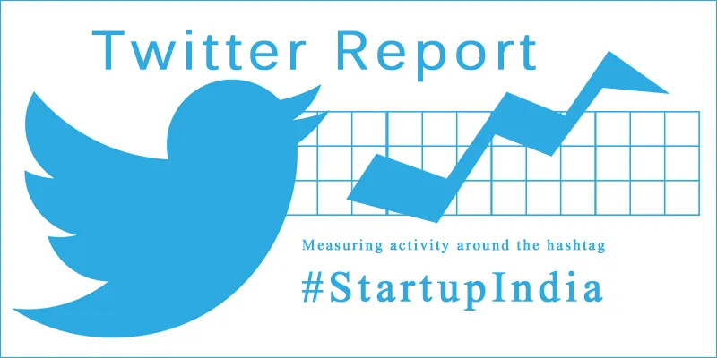 StartupIndia_Twitter_Report_YourStory_by_EmmanuelAmber