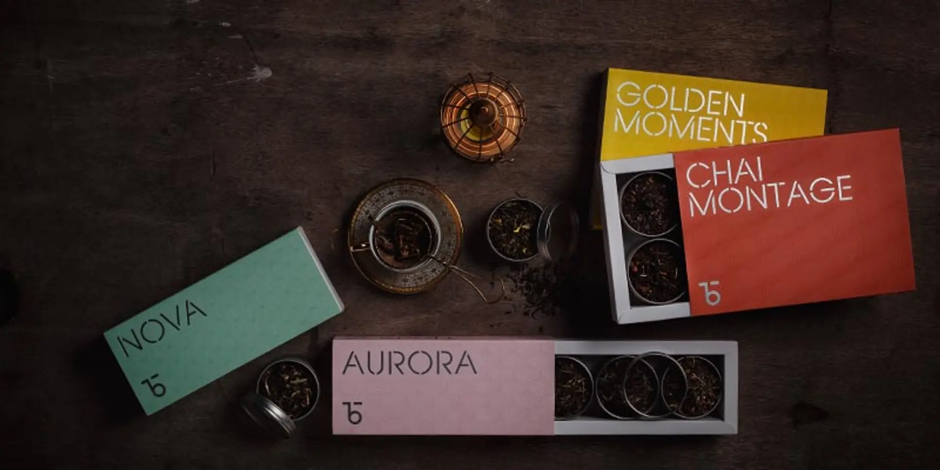 Siliguri-based Teabox raises $7 million in Series B funding