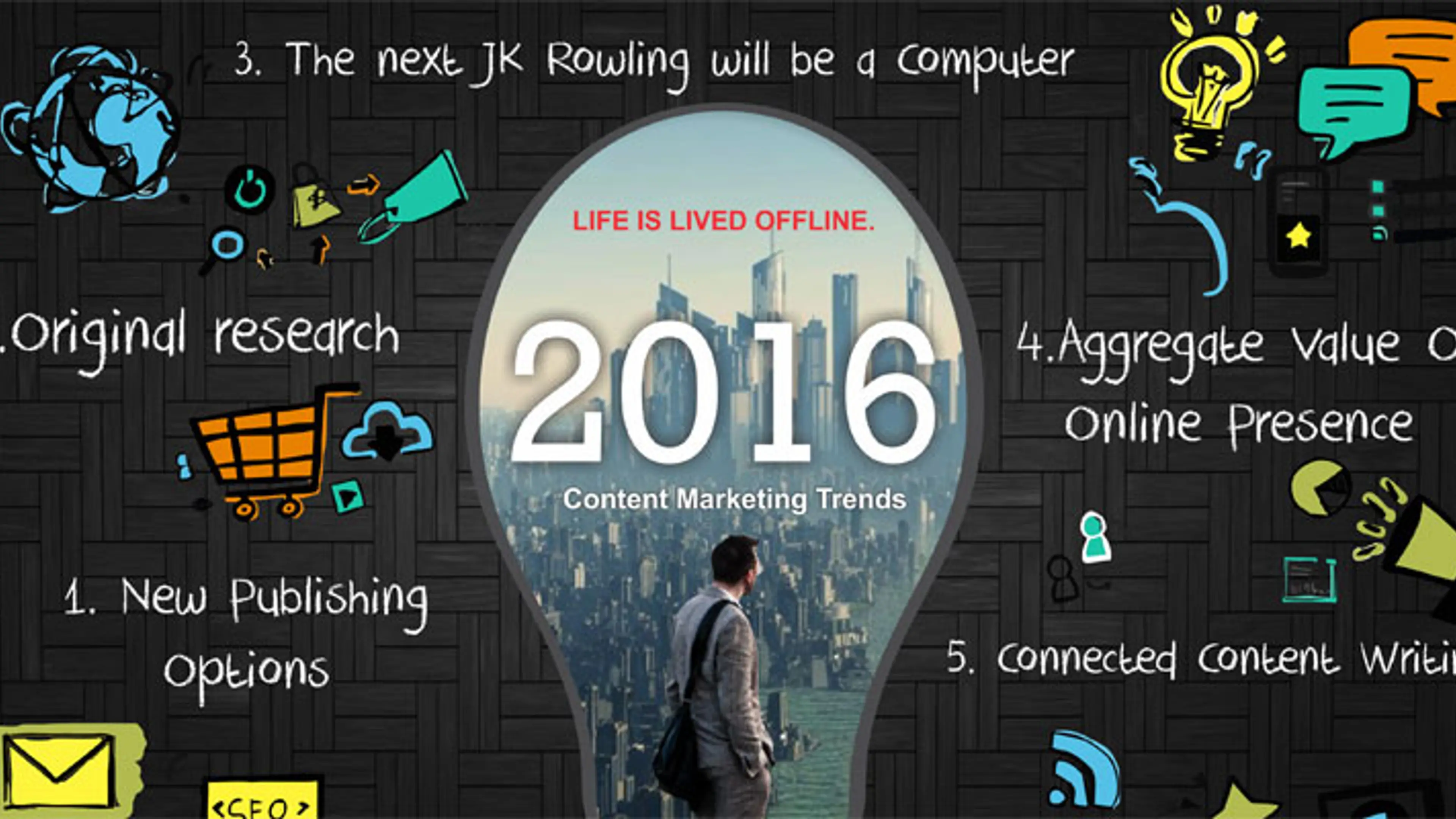 Top five content marketing trends for 2016