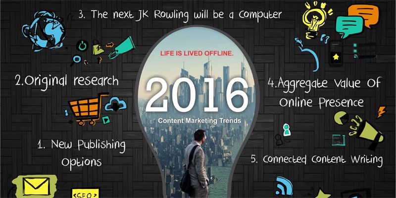 Top five content marketing trends for 2016