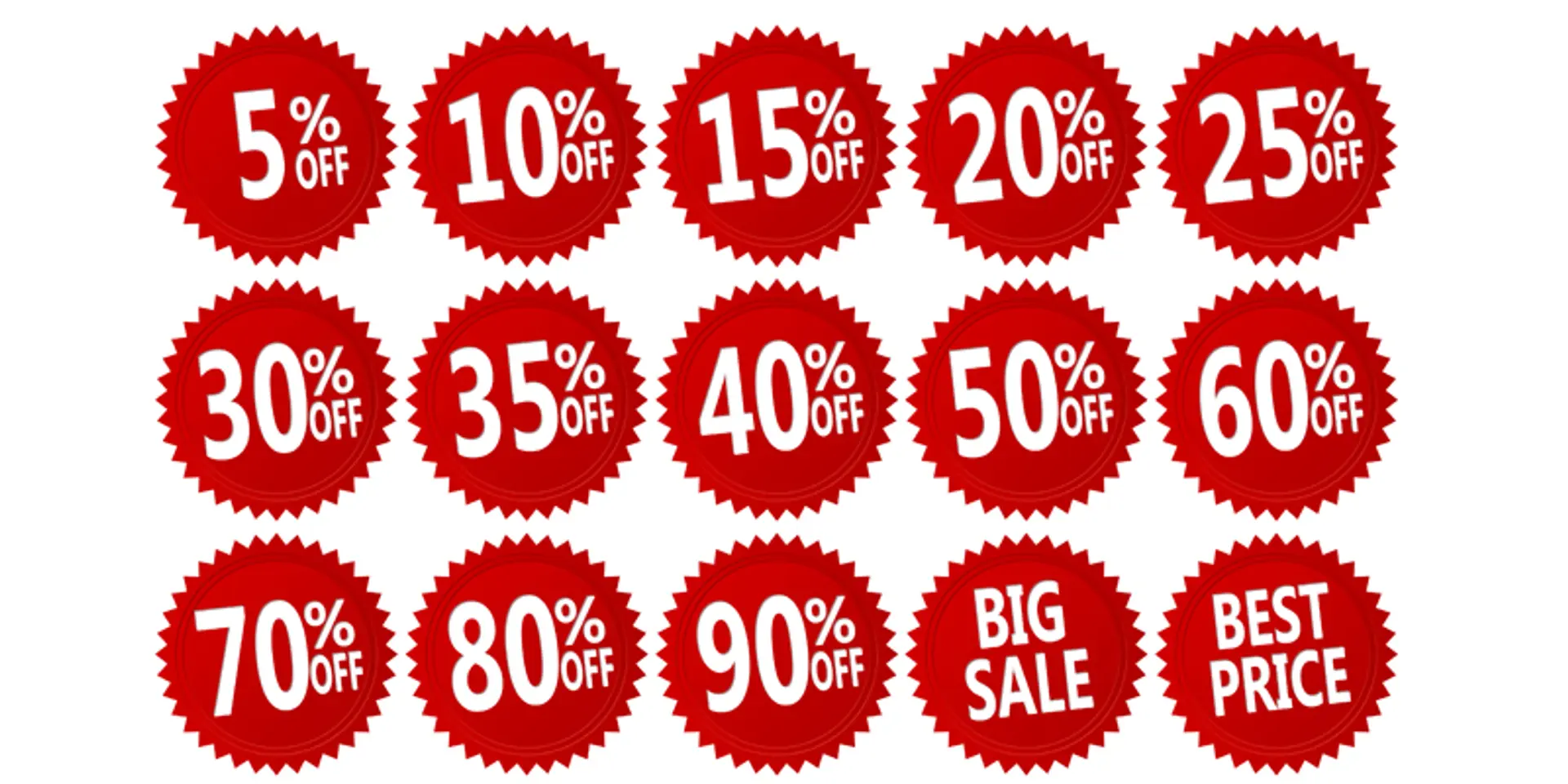 The curious case of dissonance in MRPs for same products in e-commerce
