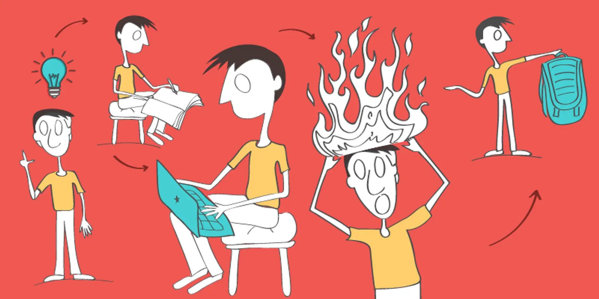 The right way to go from idea to world-class product