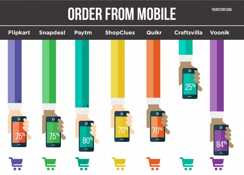Ecommerce_App-02