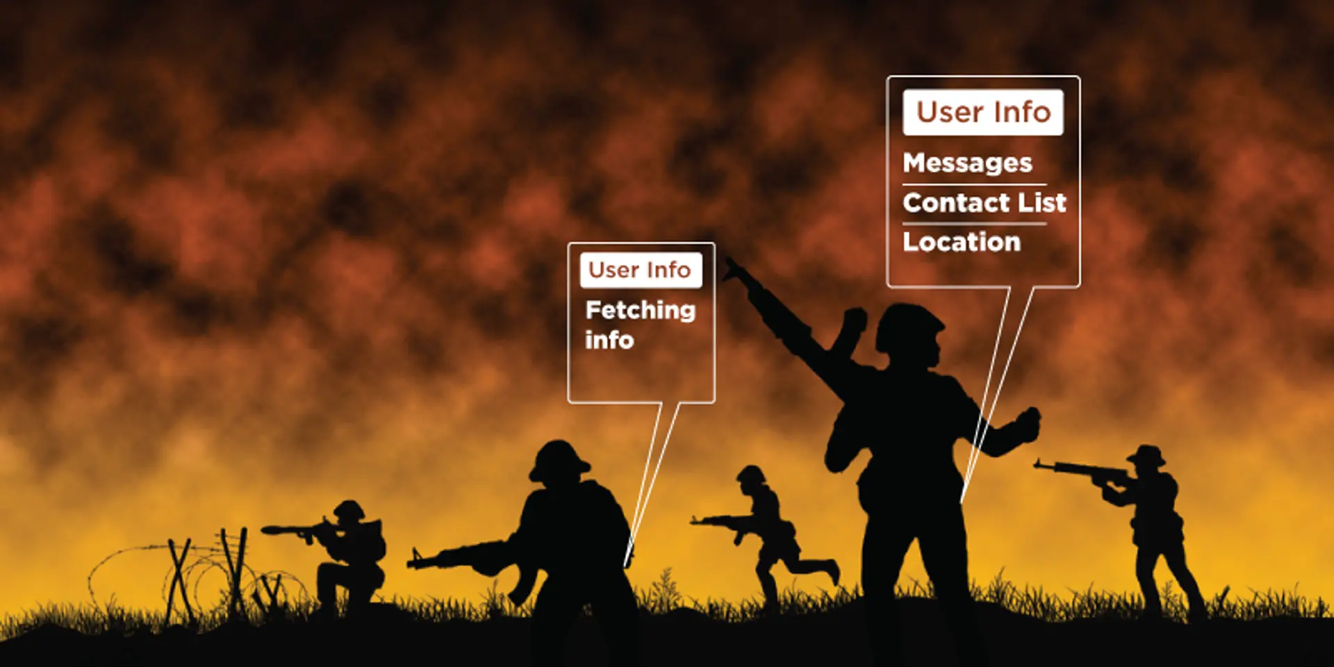 When an app posed security threat to Indian Army and was taken offline by Google