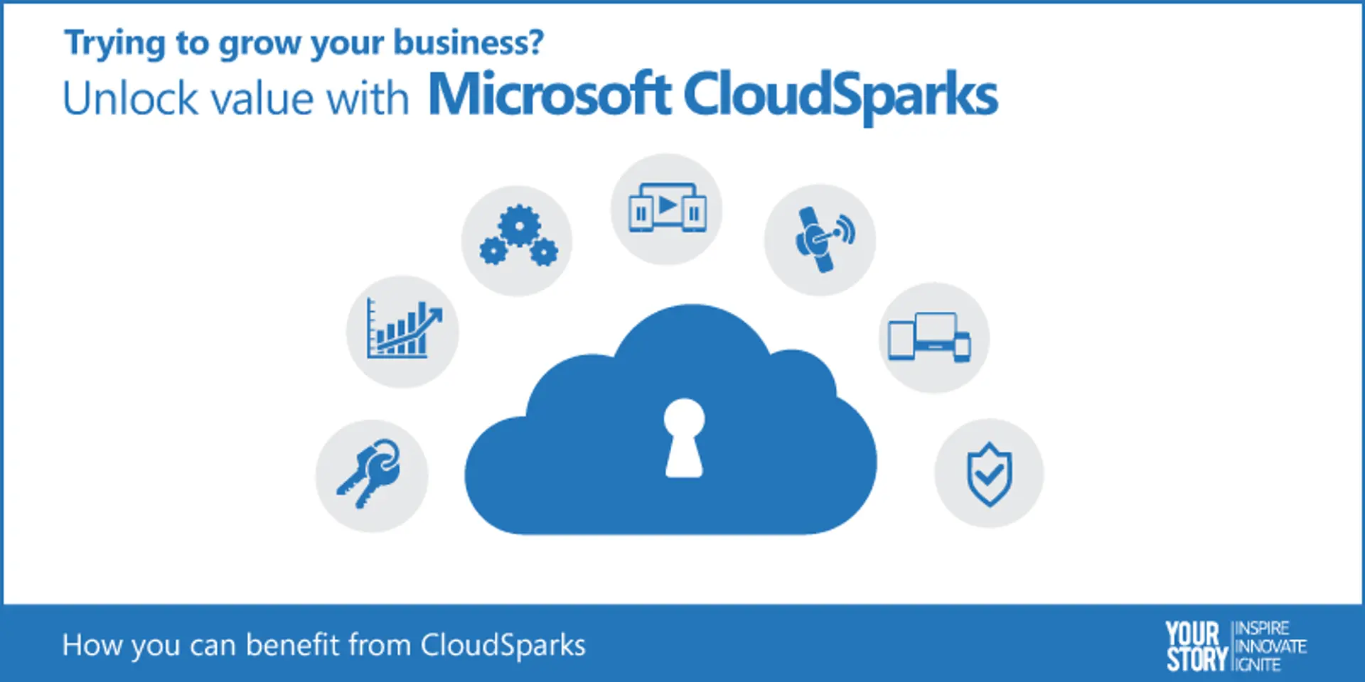 Are you missing out on the opportunity to make money in the Cloud?