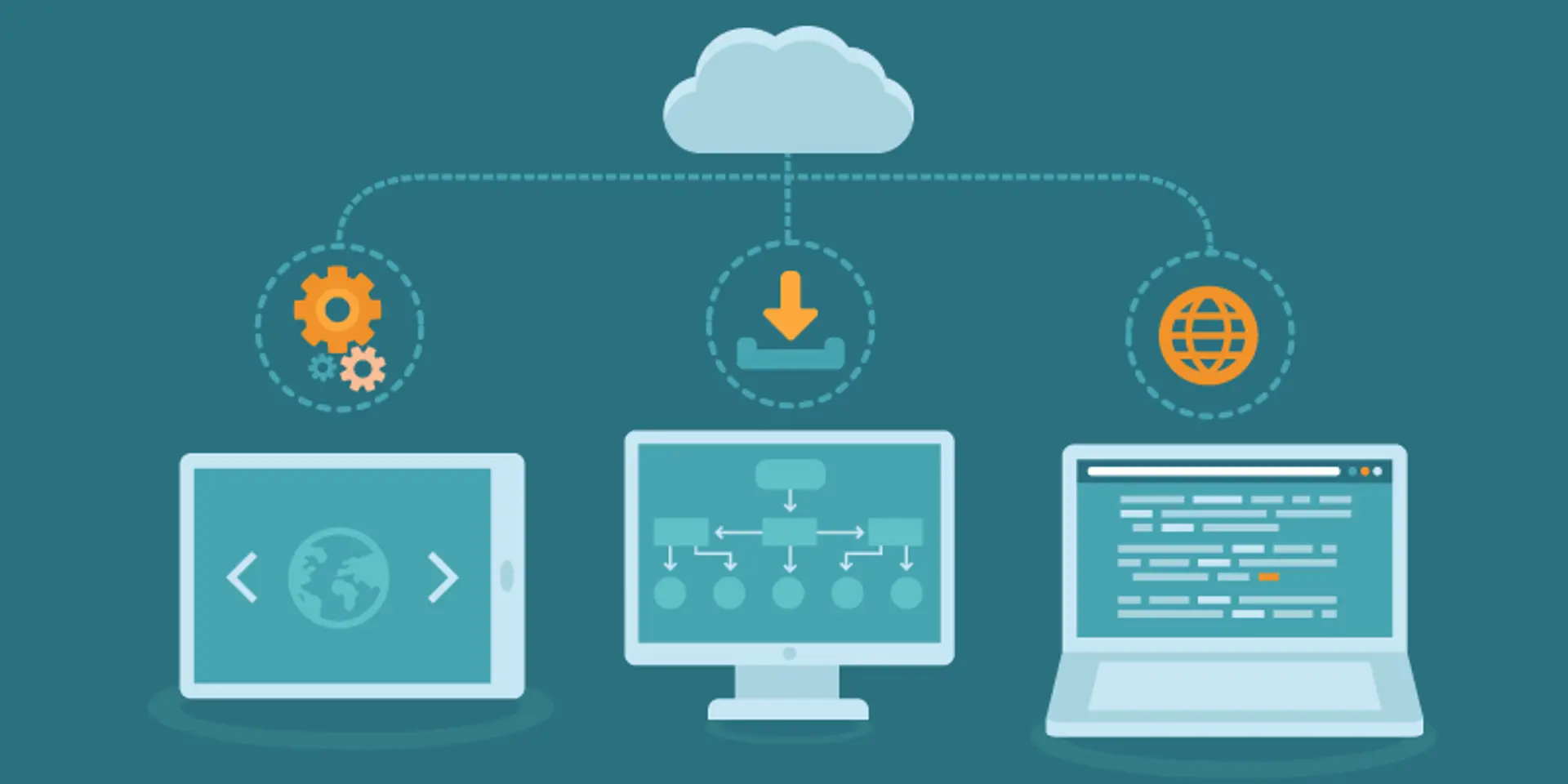 The rise and rise of the Indian SaaS startup