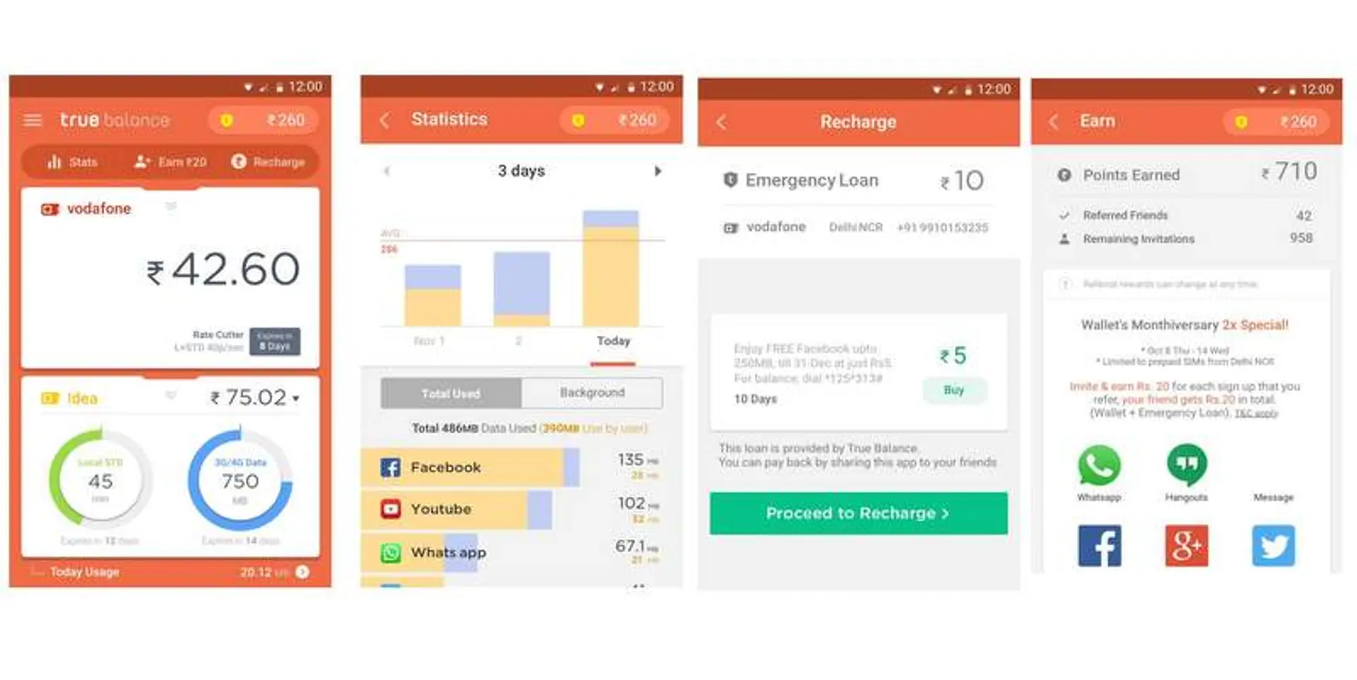 Meet the entrepreneur from Gangnam whose True Balance app is topping Play Store in India