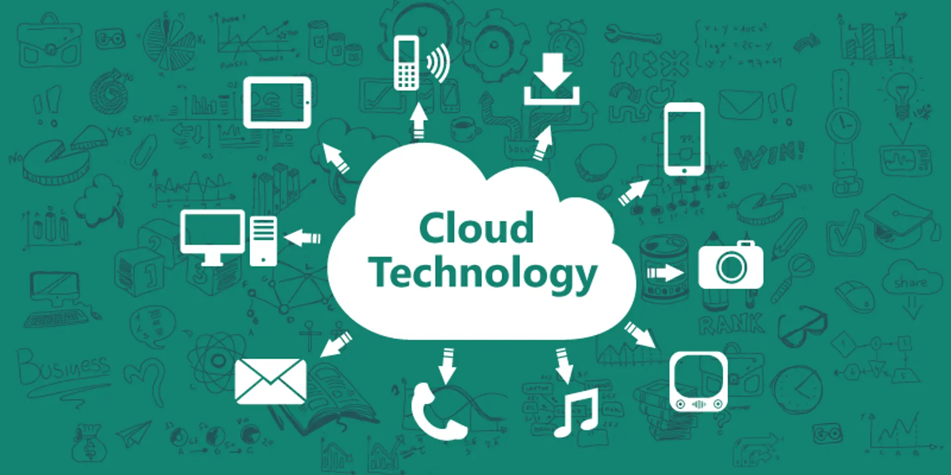 Power your business with Azure, for free. Learn how cloud competencies can skyrocket your business