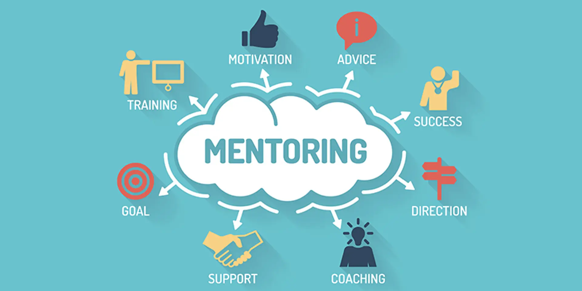 MentorConnect at TiEcon 2016: A unique opportunity to get mentored by the very best