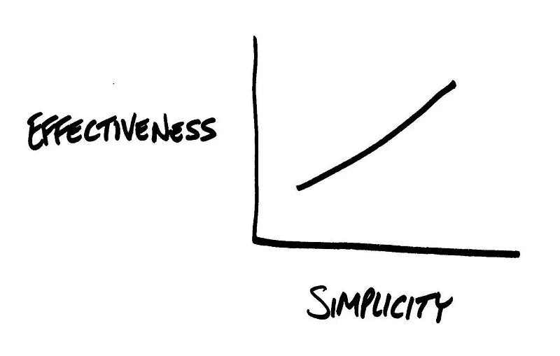 YS-simplicity2